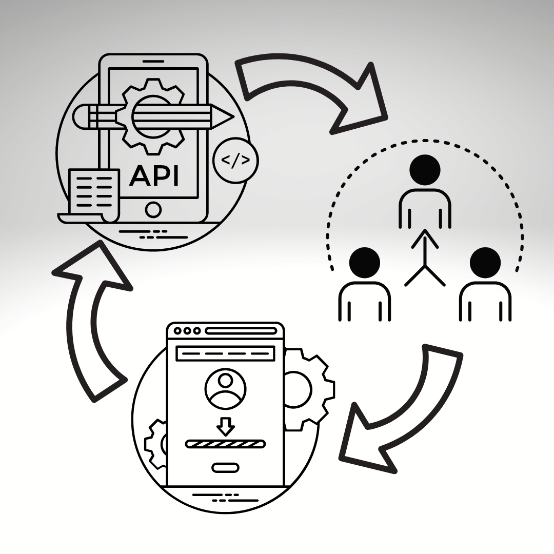 API Integrations Services Portfolio